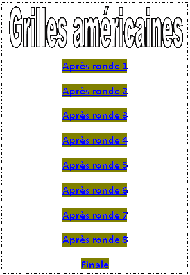 Zone de Texte:  
Aprs ronde 1
Aprs ronde 2
Aprs ronde 3
Aprs ronde 4
Aprs ronde 5
Aprs ronde 6
Aprs ronde 7
Aprs ronde 8
Finale

